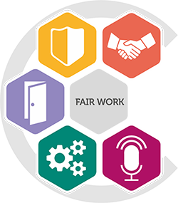 Fairworklogo