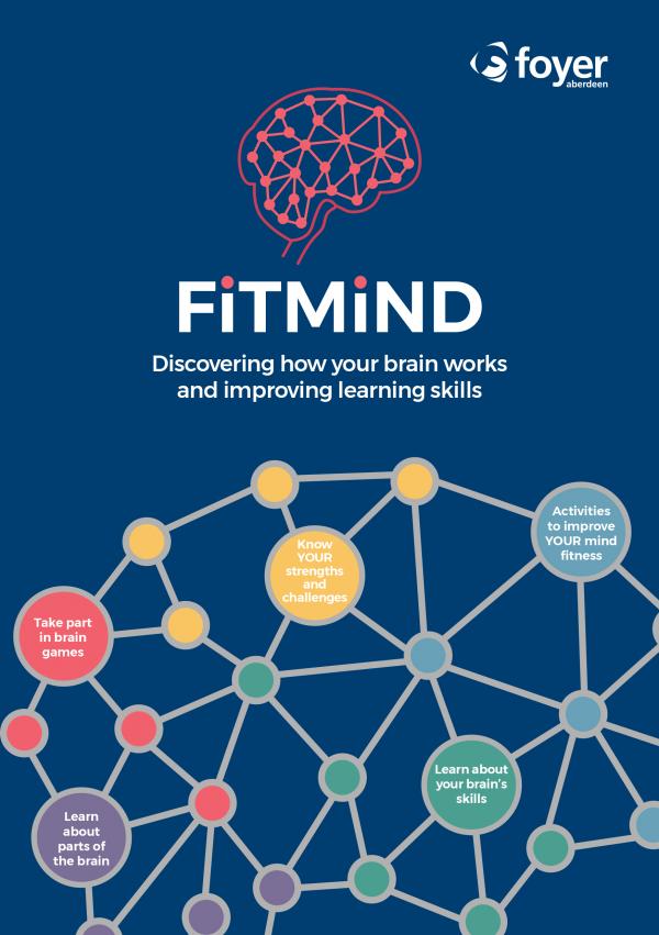 ResizedImage600851 A5 FitMind FLYER 1